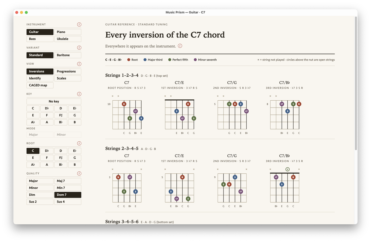 Music Prism showing every inversion of a C7 chord on guitar — C7, C7/E, C7/G, C7/B♭ — across each adjacent set of strings.