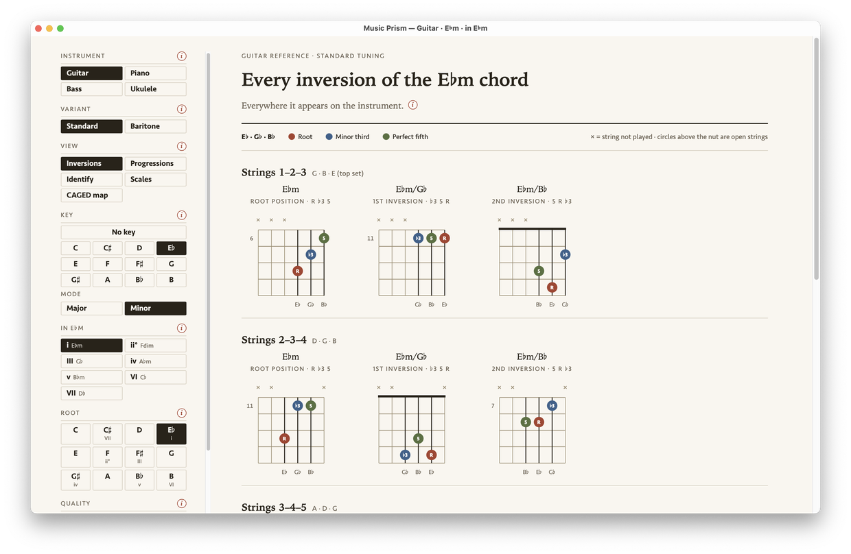 Music Prism with the key set to E♭ minor: the key row, the degree row spelling VI as C♭, and every root chip carrying its roman numeral, above E♭ minor inversions on guitar.