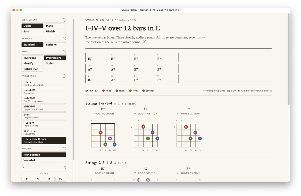 Music Prism laying out the twelve-bar blues in E major on guitar, as a grid of bars.