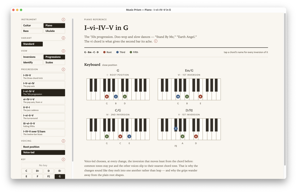 Music Prism laying out the I–vi–IV–V progression in G major on piano, each chord voice-led from the one before.