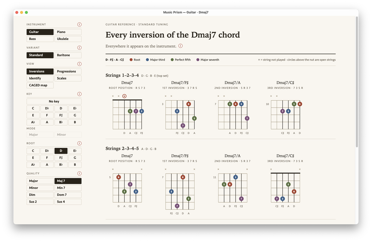Music Prism showing a Dmaj7 chord on guitar, redrawn through all eight qualities in turn as the Quality control cycles.