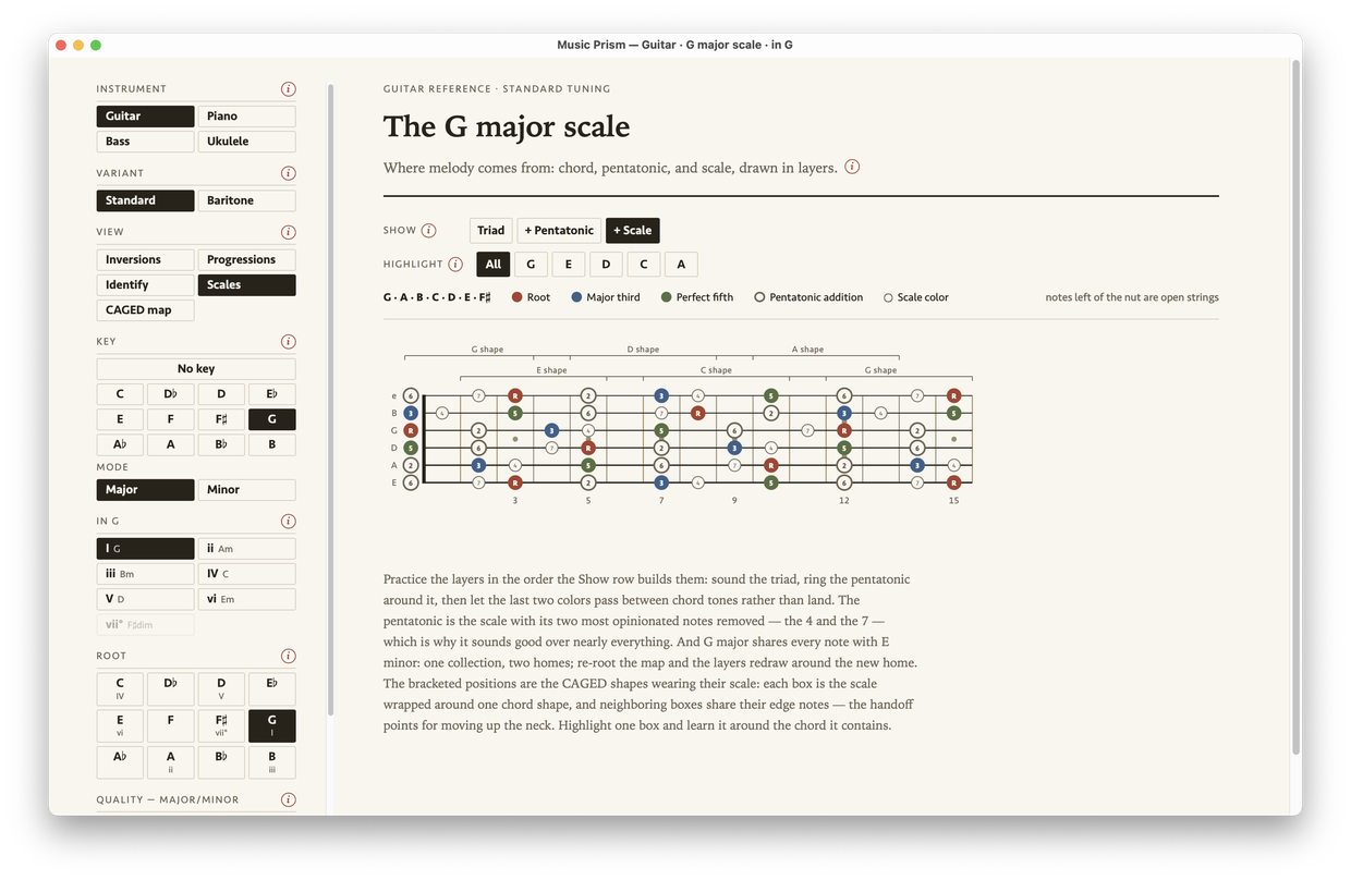 Music Prism showing the G major scale across the full guitar neck, built up in layers from the chord tones.